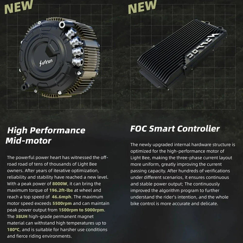 2025 Light Bee X Electric Dirt Bike